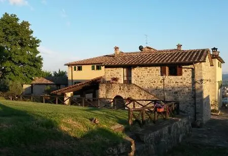 Relais Palazzo Di Luglio Сансеполькро