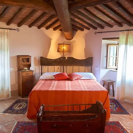 Landhaus Relais Palazzo Di Luglio Sansepolcro