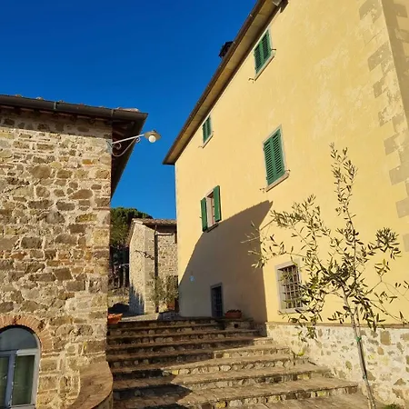 Relais Palazzo Di Luglio Sansepolcro